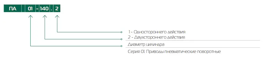 Маркировка_ПА01.png